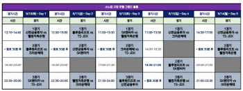 프로당구 '신한금융투자 PBA 팀리그', 개막전 대진표 발표