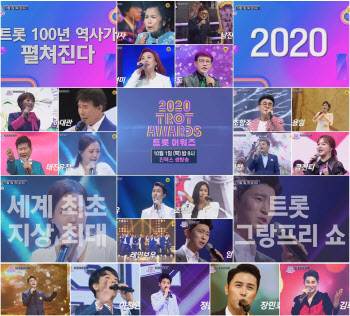 '2020 트롯 어워즈' 오늘 개최…이미자·남진·임영웅 출격