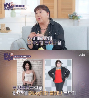 이은하 “쿠싱증후군으로 1년 만에 몸무게 64kg→94kg”