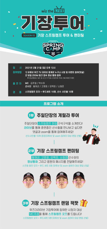 kt wiz¸ 팬과 함께하는 ‘언택트 스프링캠프 투어’ 21일 개최