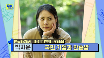 '카카오 대표와 결혼' 박지윤…상위 1% 부자와 결혼한 스타 1위