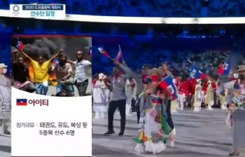 체르노빌·폭동 사진…MBC, 올림픽 방송사고 논란에 자막 사과 
