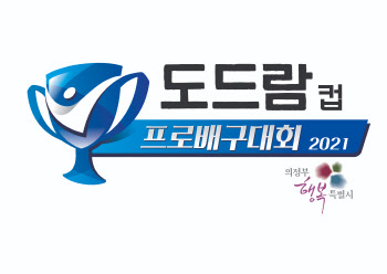 '도쿄올림픽 4강 감동 이어간다' KOVO컵 의정부대회, 14일 개막