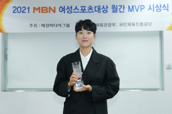 '도쿄올림픽 영웅' 안산-여서정, 7월 여성스포츠대상 MVP