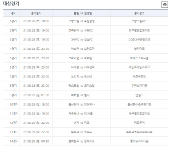 스포츠토토코리아, '축구토토 승무패' 36회차 발매 개시