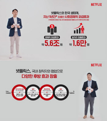 넷플릭스 "한국 진출 5년간 경제효과 5.6조원 창출"