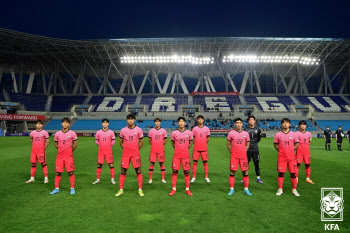 U-19 축구 대표팀. 박항서 감독 이끄는 베트남 U-23 대표팀과 대결