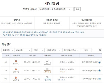 남자농구 아시아컵 대한민국-뉴질랜드전 대상 프로토 승부식 '한경기구매' 발매