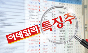 르세라핌, 5개월 만에 컴백…하이브 5%대 강세