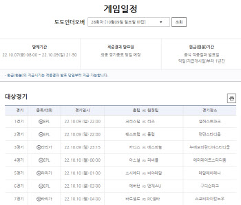 스포츠토토코리아, 아스널-리버풀전 대상 '토토 언더오버' 28회차 발매