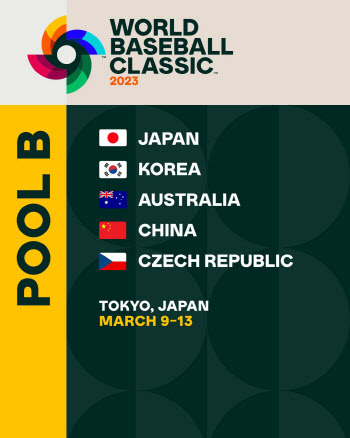 2023 WBC 1R 대진 확정…한국, 일본·호주·중국·체코와 격돌