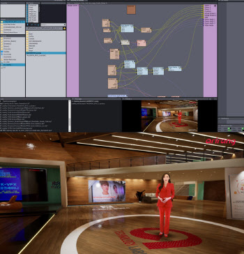 AI 앵커부터 음성기자…아리랑TV, MAX프로젝트 시연회