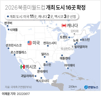 4년 뒤 기약...2026 북중미 월드컵 어떻게 바뀌나? 