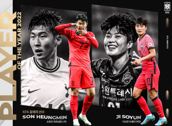 손흥민·지소연, 2022 대한축구협회 선정 최고의 남녀 선수