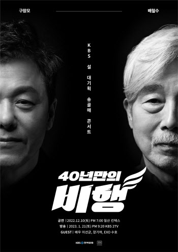 '40년만의 비행'…'송골매' 콘서트, 방송 시청률 6％ 기록