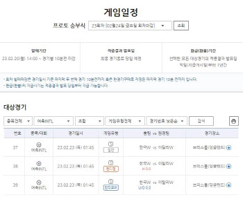 아놀드 클라크컵 대상 프로토 승부식 배당률서 대한민국 대표팀, 이탈리아 상대로 고전 예상