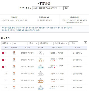 KBL 주중 빅매치, 서울SK-수원KT전 대상 프로토 승부식 28회차 발매