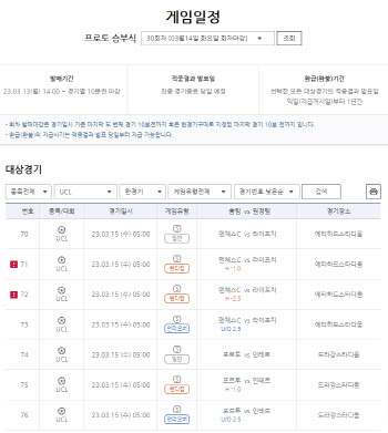 챔피언스리그 16강 2차전 경기 대상 프로토 승부식 30회차 마감 앞둬