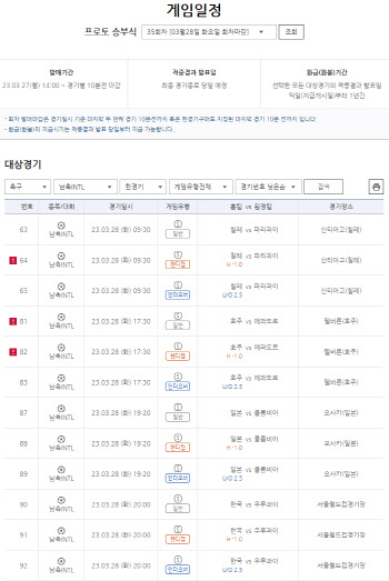 프로토 승부식 배당률서 대한민국, 우루과이 상대로 근소한 우위 예상