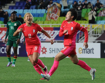 ‘이금민 생일 자축포’ 한국, 잠비아 5-2 대파... ‘이금민-조소현 2골씩’