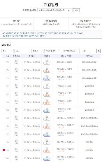 '맨유 VS 세비야' 유로파리그 8강 1차전 대상 프로토 승부식 '한경기구매' 발매