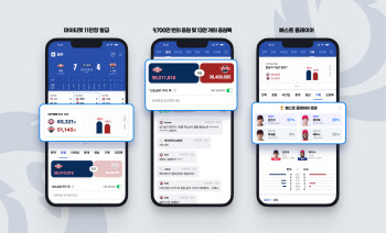 야구 진심인 네이버, 마이티켓-오픈톡 등 다양한 이벤트 주목