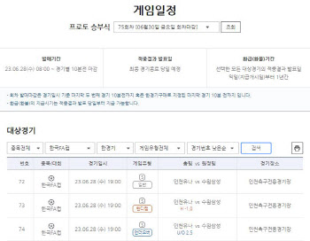 인천 VS 수원, FA컵 8강전 대상 프로토 승부식 75회차 마감 앞둬