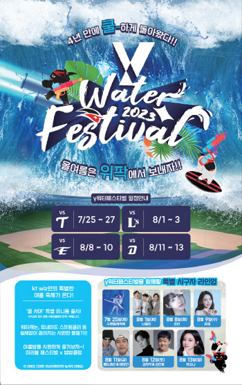 KT위즈의 특별한 여름축제...'Y워터 페스티벌' 4년 만에 개최