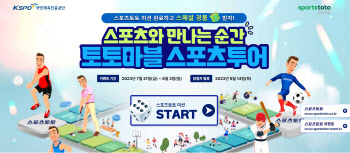 스포츠토토 배트맨, '토토마블 스포츠 투어' 이벤트 전개