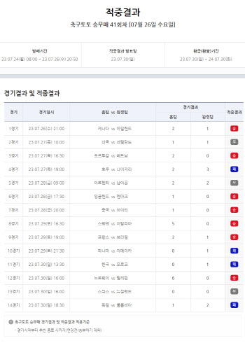 약 5억 원 1등 적중금 이월된 축구토토 승무패 42회차 참여 서두르세요