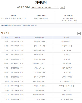 EPL 및 라리가 개막전 14경기 결과 맞히기… 축구토토 승무패 44회차 발매