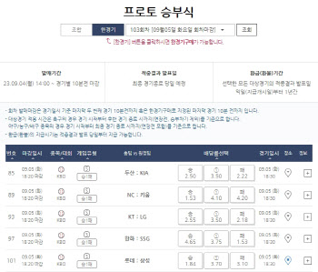 프로토 승부식 103회차, 2023 KBO리그 주중 경기 대상 '야구승1패' 게임 마감 임박