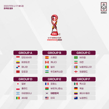 ‘형들 신화 잇는다’ U-17 대표팀, 월드컵 조 편성 확정... “행복한 대회 될 수 있게끔”