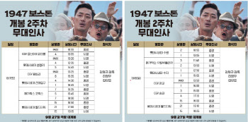 '1947 보스톤' 하정우·김상호, 2주차도 달린다…서울·경기 무대인사 확정
