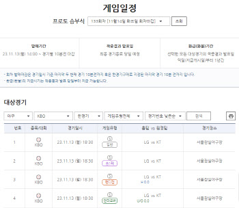 한국시리즈 5차전 대상 프로토 승부식 133회차 한경기구매 발매