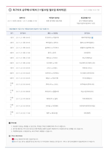 스포츠토토코리아, 월드컵 2차 예선 중국 vs 한국 축구승무패 67회차 마감 앞둬