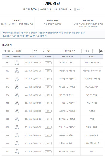 스포츠토토코리아, 프로토 및 토토 대상리그 EFL 챔피언십 추가 도입