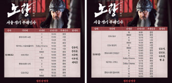 '노량' 김윤석→이무생 출격…30일·31일 서울경기 무대인사