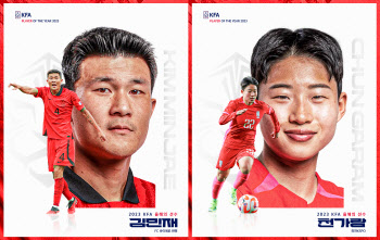 김민재-천가람, 2023년 대한축구협회 선정 ‘올해의 남녀 선수’