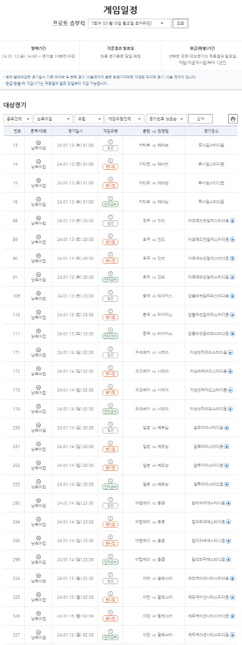 스포츠토토코리아, 아시안컵으로 고배당 노려볼 수 있는 게임 발매