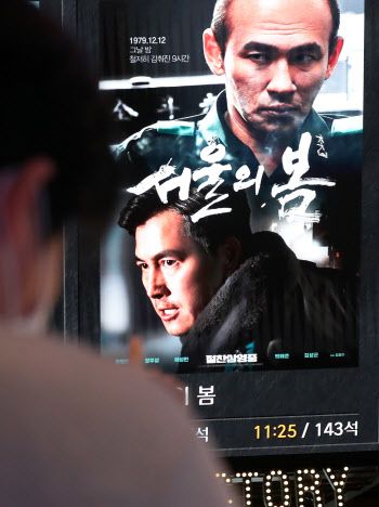 12월 韓영화 매출액, 역대 2위…'서울의 봄'이 극장의 봄 불렀다