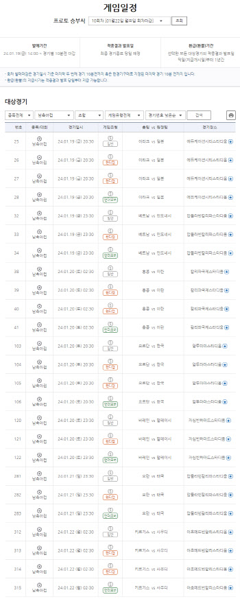 스포츠토토코리아, 19일부터 아시안컵 대상 프로토 승부식 10회차 발매