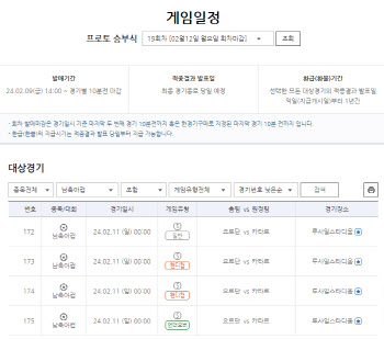 스포츠토토코리아, 아시안컵 결승전 대상 프로토 승부식 19회차 발매