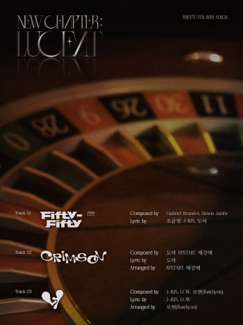 BAE173, 컴백 타이틀곡은 '피프티 피프티'… 제이민·도하 참여