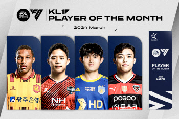 K리그1, 올 시즌 첫 이달의 선수 투표 11일 시작