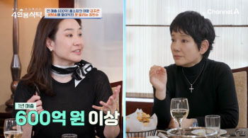 '4인용 식탁' 강주은, 연매출 600억…"최민수보다 많이 벌어"